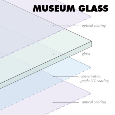 VIDRIO MUSEO 99% UV