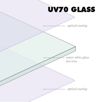 VIDRIO ANTIRREFLEJO ULTRA VUE 70%