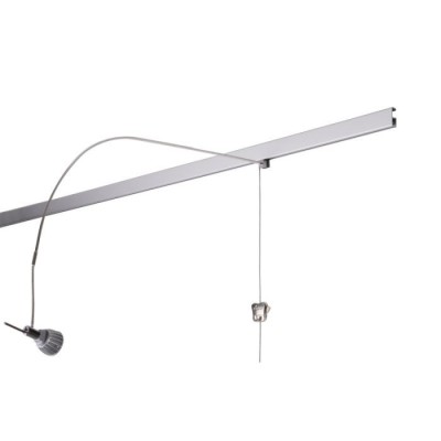 STAS multirail