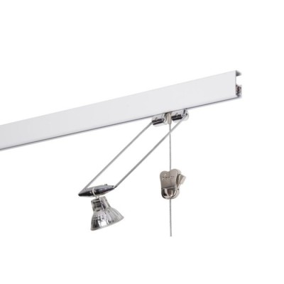 STAS multirail